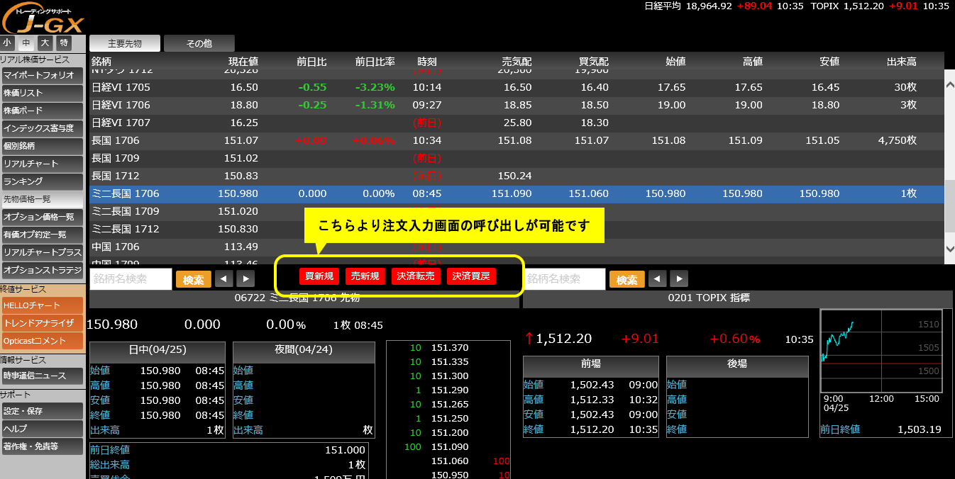 先物価格一覧